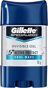 Gillette Desodorante Gel Antitranspirante Cool Wave 82G